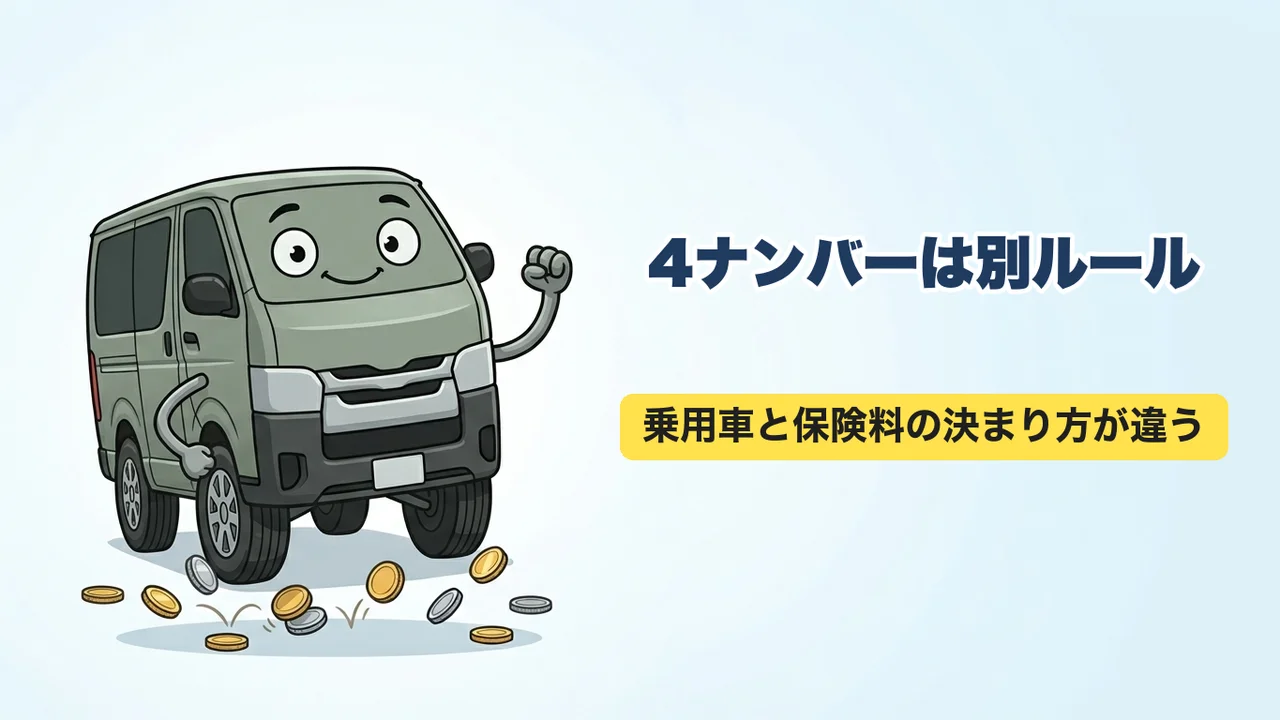 4ナンバーのハイエースは乗用車と任意保険料の決まり方が違う