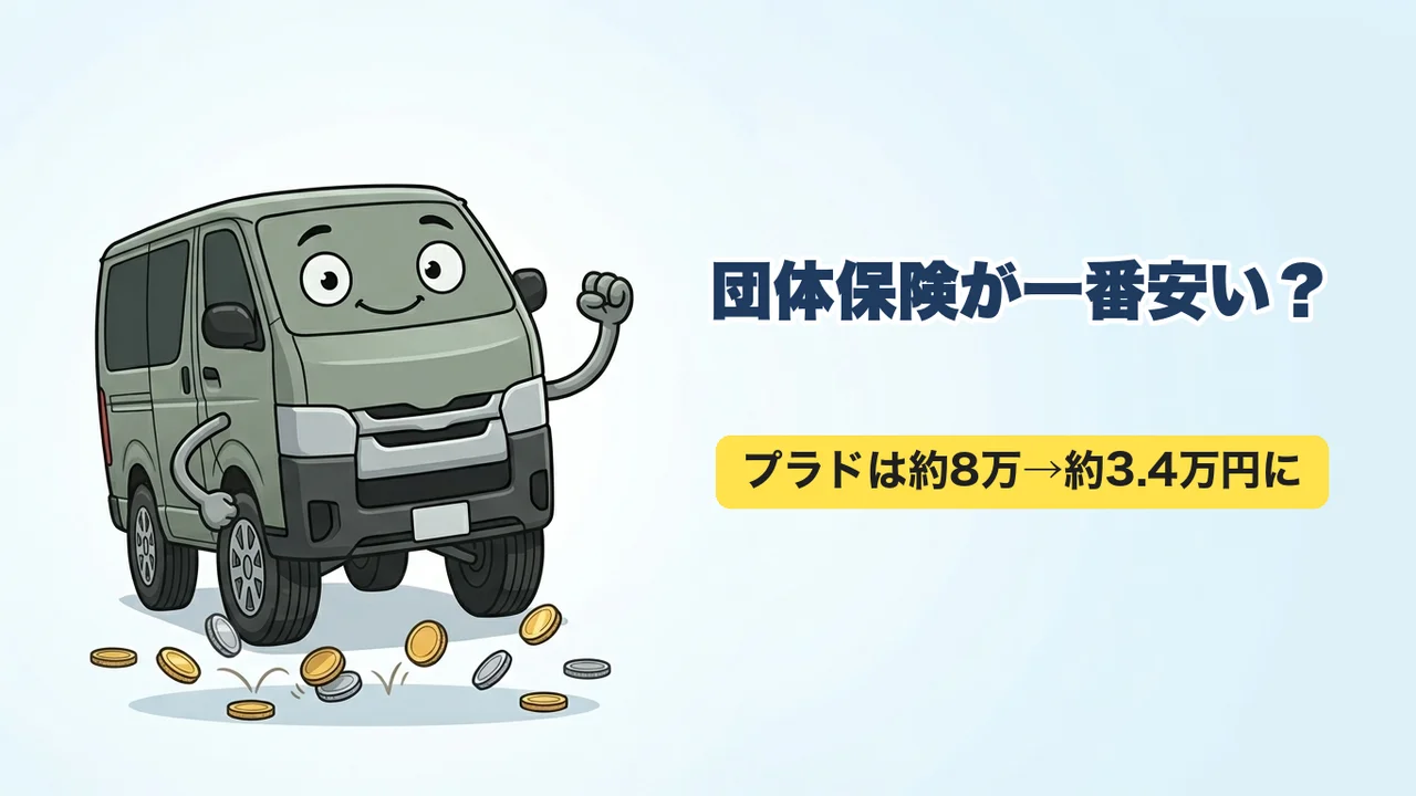 会社の団体保険から一括見積もりで保険料が約8万円から約3.4万円に下がった例