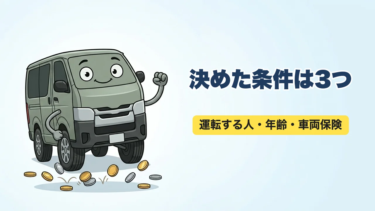 ハイエースの任意保険で決めた運転者限定・年齢条件・車両保険の3つの条件
