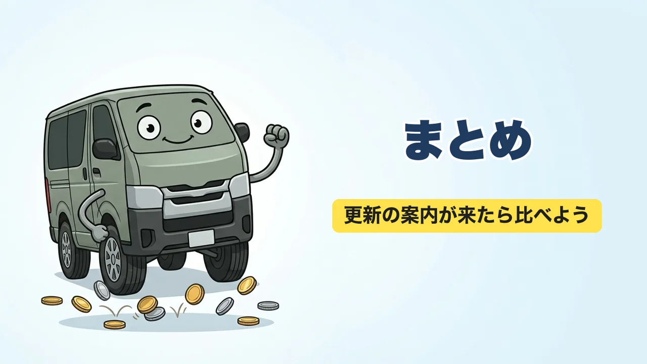ハイエース4ナンバーの任意保険料のまとめ