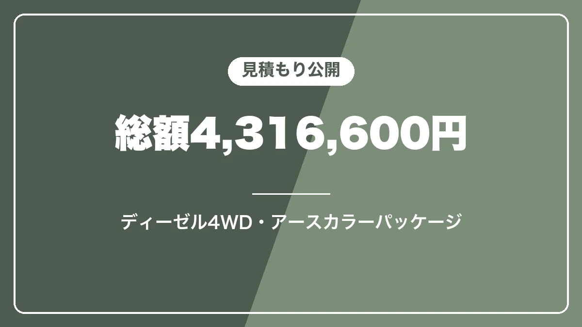ハイエースの購入内容と金額明細