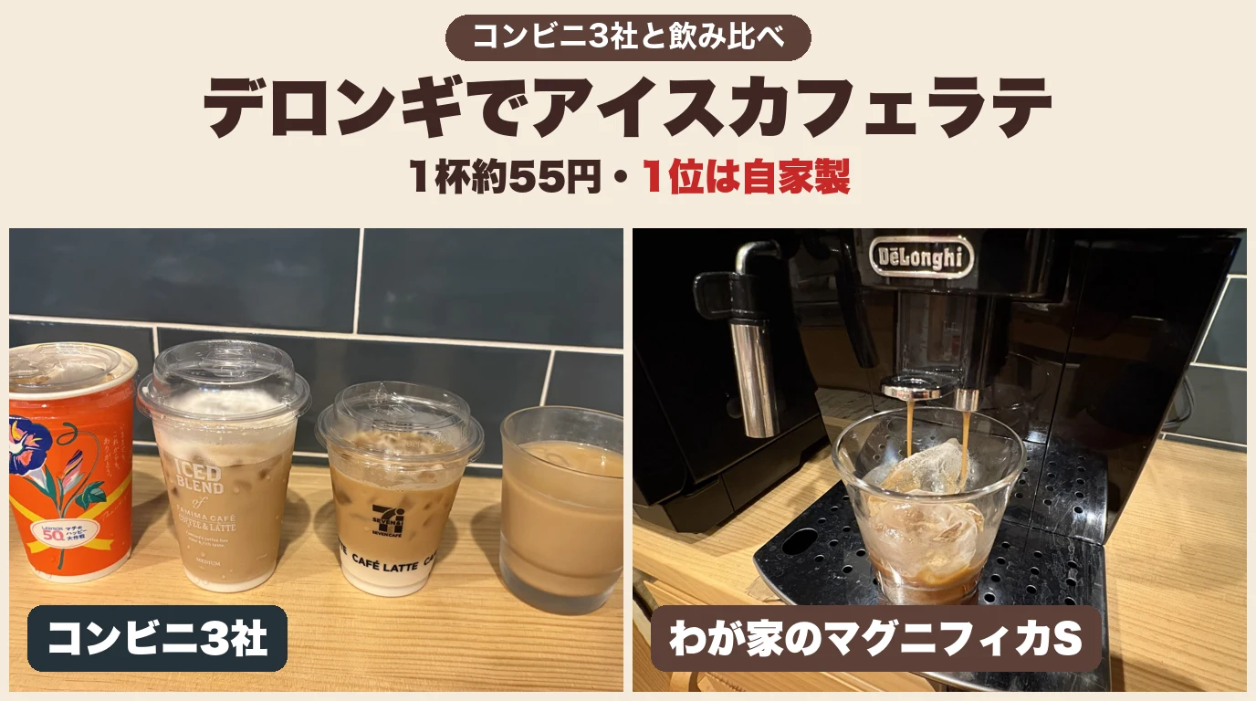 デロンギでアイスカフェラテ コンビニ3社と飲み比べ