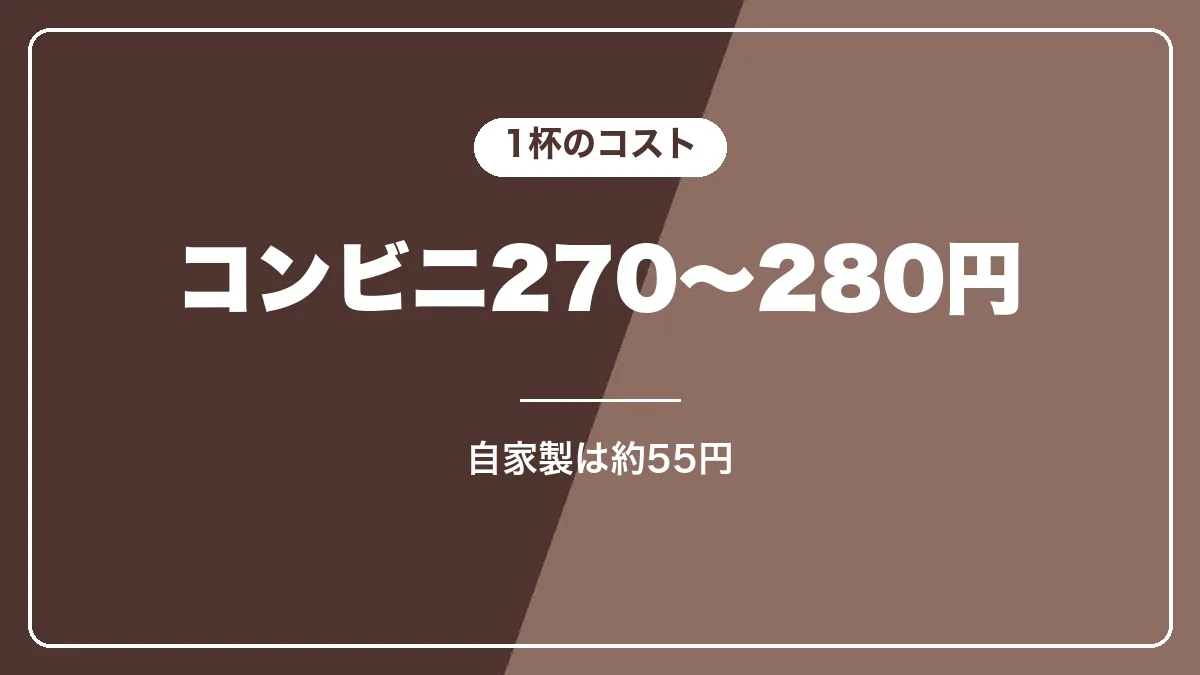 コンビニとマグニフィカSのアイスカフェラテ1杯のコスト比較