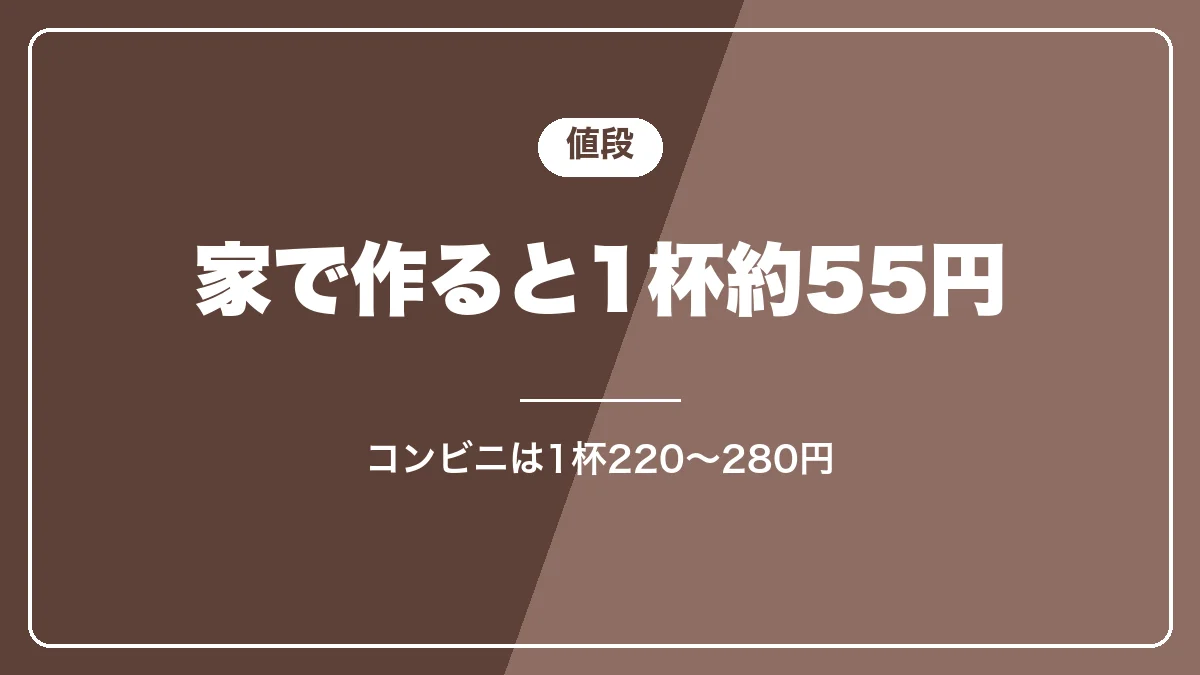 コンビニのカフェラテと家のカフェラテの値段
